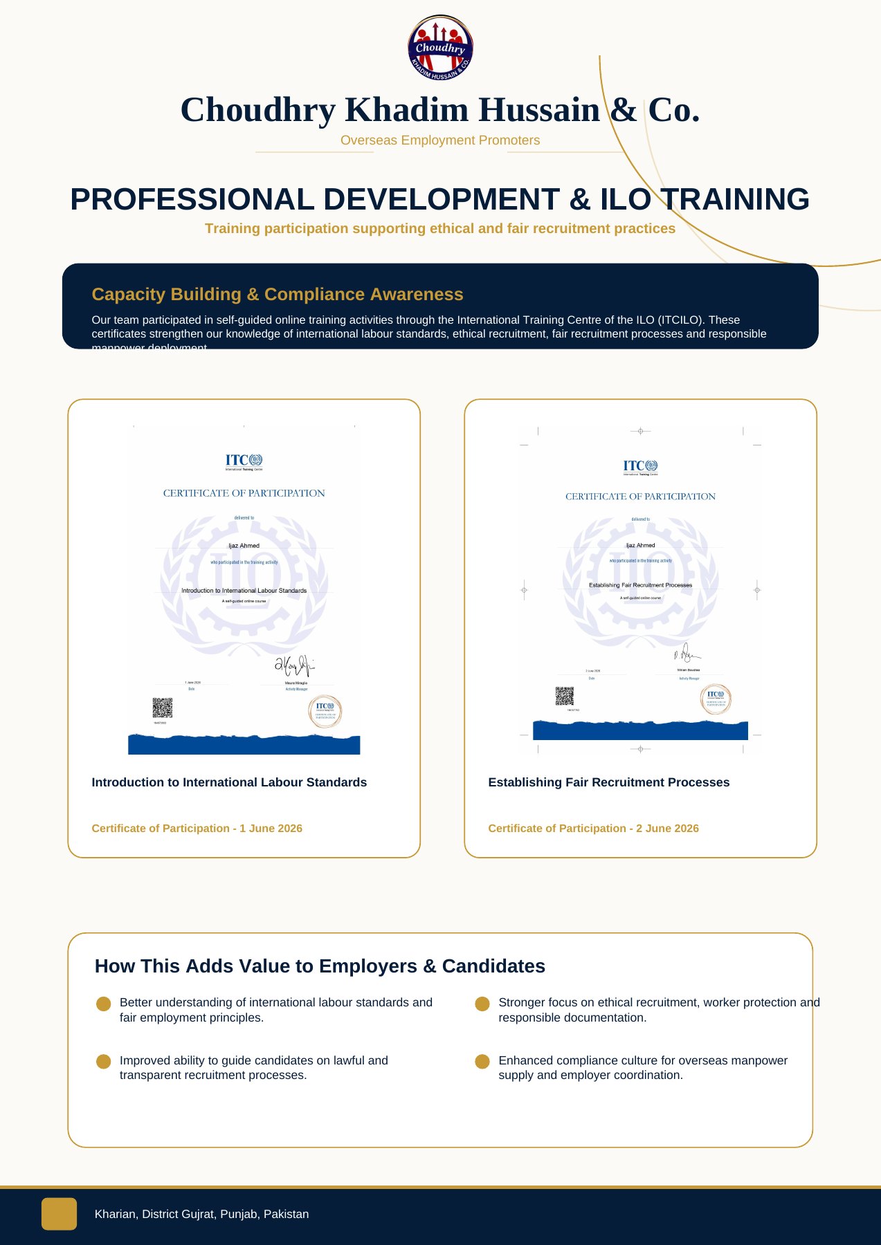 Two ITCILO online learning certificates for Ijaz Ahmed, shown together in the company profile